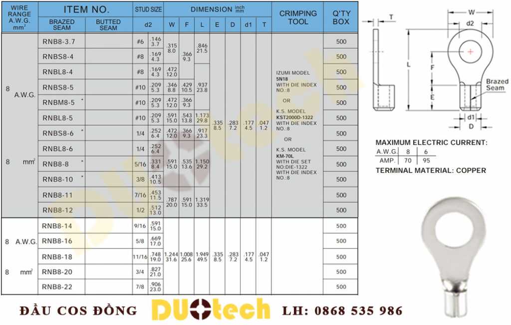 Đầu cos tròn RNB KST Đài Loan NonInsulated Ring K.S Terminals