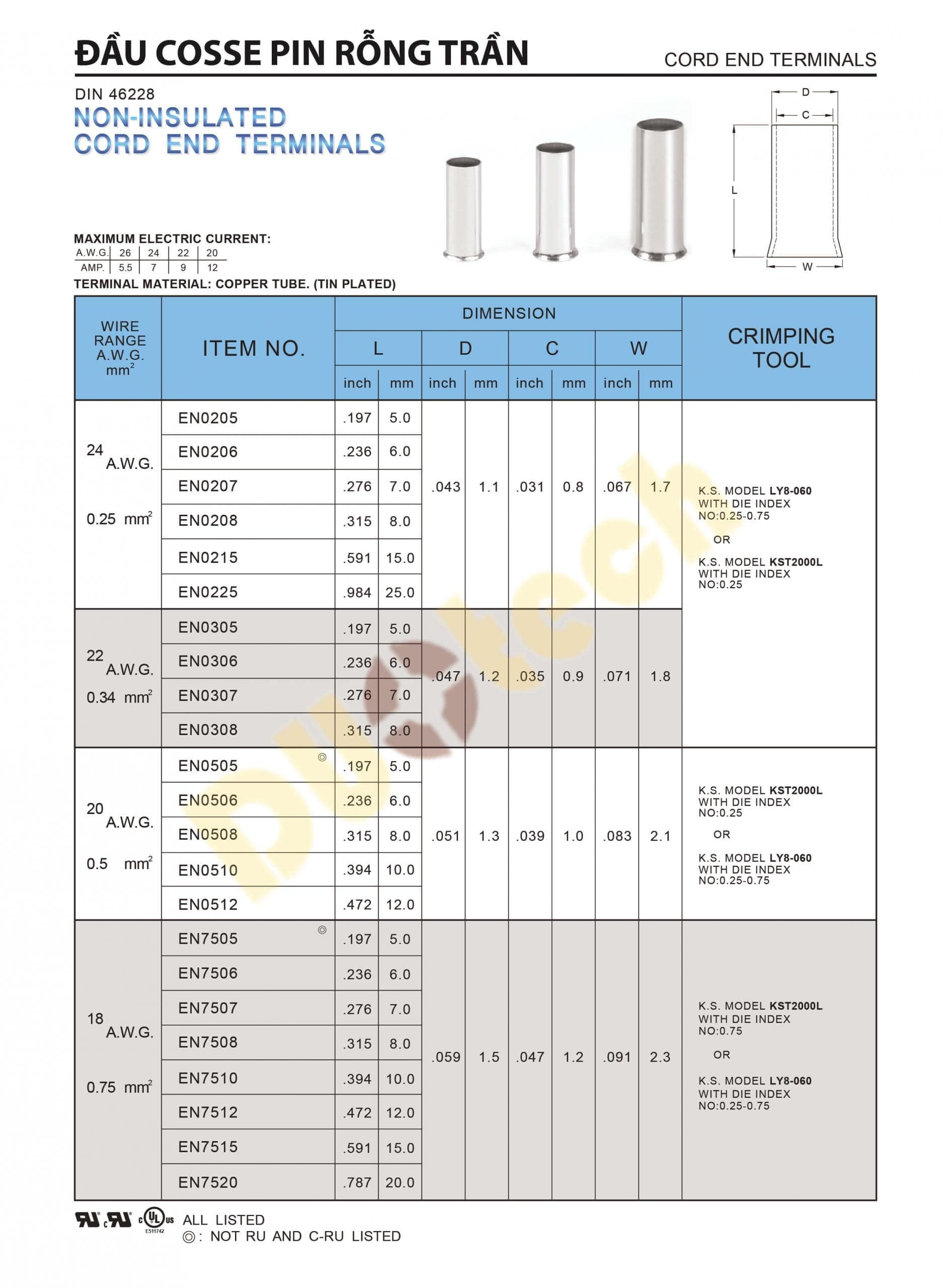 hinh-dau-cosse-pin-rong-tran-en-cos-tin-hieu-tran-1
