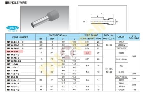 đầu cosse pin rỗng nf0.5-8; đầu cos nichifu nf0.5-8; đầu cos nichifu te0.5-8; cos tín hiệu 0.5mm nf0.5-8