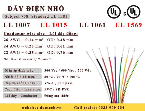 Dây điện nhỏ 0.3 22AWG, 0.2 24AWG, 0.1 26AWG dây điện tử đơn, cáp tín hiệu điều khiển đạt tiêu chuẩn UL cUL 1007 1015 1061 1569