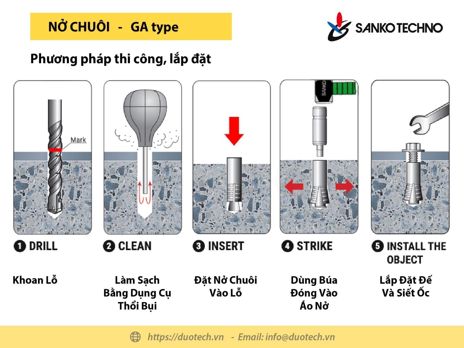 SANKO Anchors Techno Fastem Bulong Tắc kê Nở đinh Rút sắt