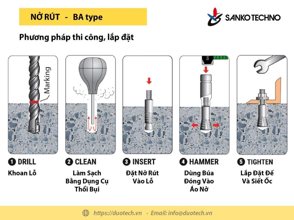 Nở Rút sắt SANKO Nhật Bản BA-Type Tắc kê Thép Carbon Crom