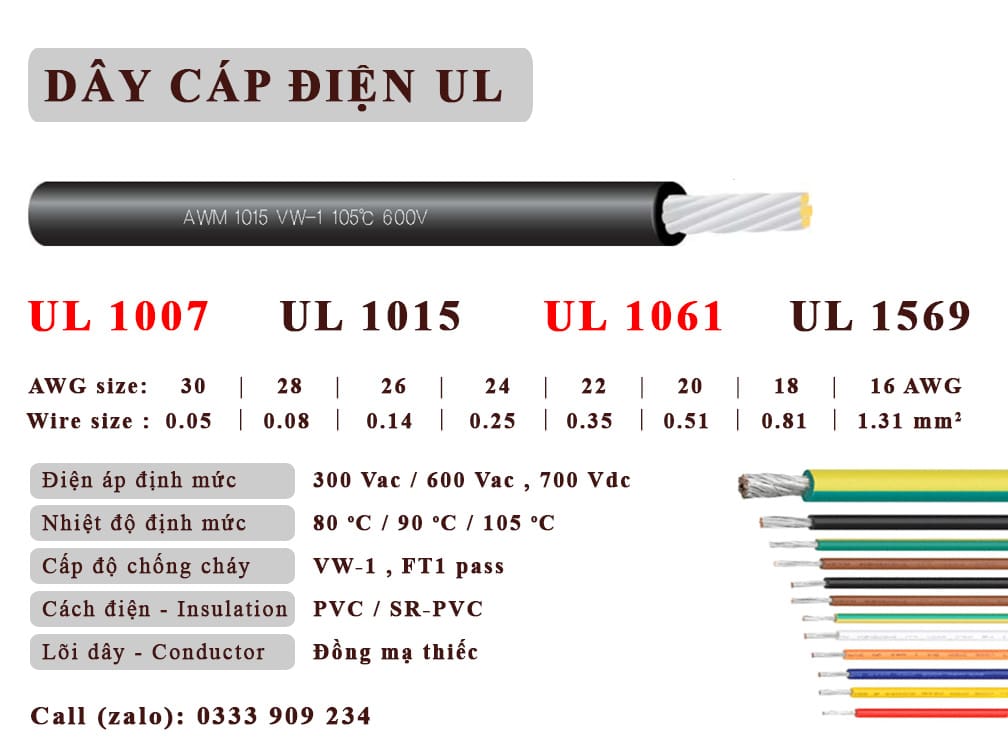 AWM style Appliance Wiring Material Standard UL758 cable I a VW-1 FT1 FT2 MTW AWG wire, dây điện awm; awm cable; dây cáp điện ul; dây AWG; dây điện tiêu chuẩn ul 1007 1015 1061 1569 758 1581; dây điện ul 1007; dây cáp ul1007 vw-1 ft1 80oc 300v; dây điện ul 1015; dây cáp ul1015 vw-1 ft1 105oc 600v; dây điện ul 1061; dây cáp ul1061 vw-1 ft1 90oc 300v; dây điện ul 1569; dây cáp ul1569 vw-1 ft1 105oc 300v; dây điện tử ul 1007; dây điện đơn ul 1007; dây điện tử ul 1015; dây điện đơn ul 1015; dây điện tử ul 1061; dây điện đơn ul 1061; dây điện tử ul 1569; dây điện đơn ul 1569; myungbo awm 1007 vw-1 80oc 300v; myungbo cable ul 1007; myungbo awm 1015 vw-1 80oc 90oc 105oc 600v; myungbo cable ul 1015; myungbo awm 1061 vw-1 80oc 300v; myungbo cable ul 1061; myungbo awm 1569 vw-1 80oc 90oc 105oc 300v; myungbo cable ul 1569; wonderful ul1007 vw-1 & cul ft1 80oc 300v; wonderful ul 1007 hook-up wire; wonderful ul1015 vw-1 & cul ft1 105oc 600v; wonderful ul 1015 hook-up wire; wonderful ul1061 vw-1 & cul ft1 80oc 300v; wonderful ul 1061 hook-up wire; wonderful ul1069 vw-1 & cul ft1 105oc 300v wonderful ul 1569 hook-up wire ; dây điện tử ul 1007 wonderful; ; dây điện tử ul 1015 wonderful; ; dây điện tử ul 1061 wonderful; ; dây điện tử ul 1569 wonderful;