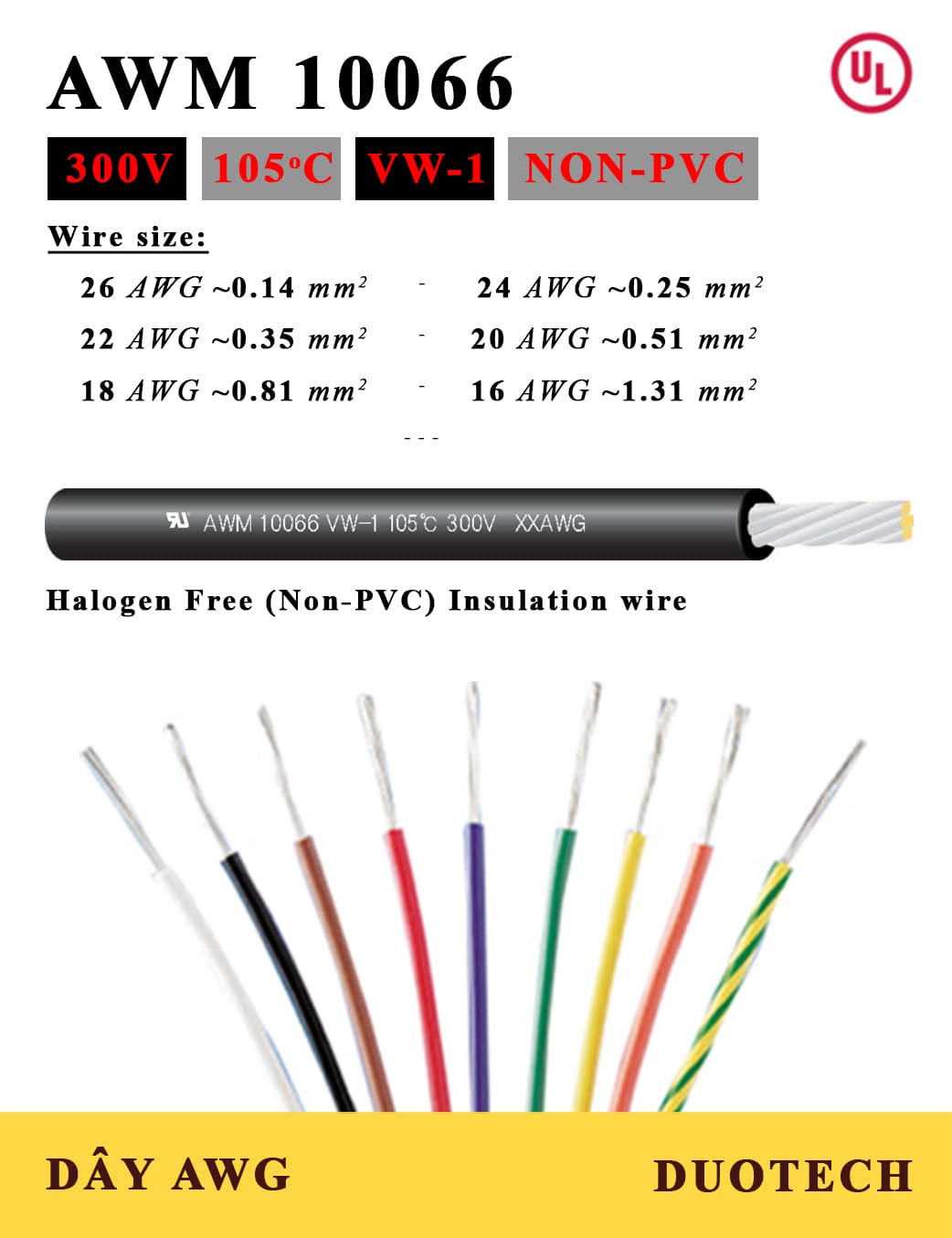 ul awm wire cable