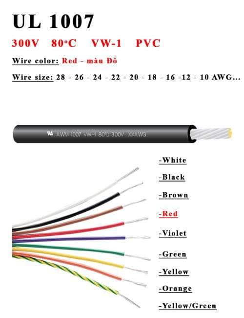 dây cáp điện awg naul1007 ul1007 # 30 28 26 24 22 20 18 16 14 12 10 8 6 4 -r -10 -50 -100 -200 -305 red màu đỏ dây awg ul1007 -r; dây awg naul1007 -r; dây điện ul1007 -r; dây điện naul1007 -r; dây cáp ul1007 -r; dây cáp naul1007 -r; dây naul1007 -r; dây naul1007 -r; dây ul1007 -r misumi; dây naul1007 -r misumi; ul1007-30-r red; ul1007-28-r red; ul1007-26-r red; ul1007-24-r red; ul1007-22-r red; ul1007-20-r red; ul1007-18-r red; ul1007-16-r red; ul1007-14-r red; ul1007-12-r red; ul1007-10-r red; ul1007-8-r red; ul1007-6-r red; ul1007-4-r red; ul1007-2-r red; naul1007-30-r red; naul1007-28-r red; naul1007-26-r red; naul1007-24-r red; naul1007-22-r red; naul1007-20-r red; naul1007-18-r red; naul1007-16-r red; naul1007-14-r red; naul1007-12-r red; naul1007-10-r red; naul1007-8-r red; naul1007-6-r red;