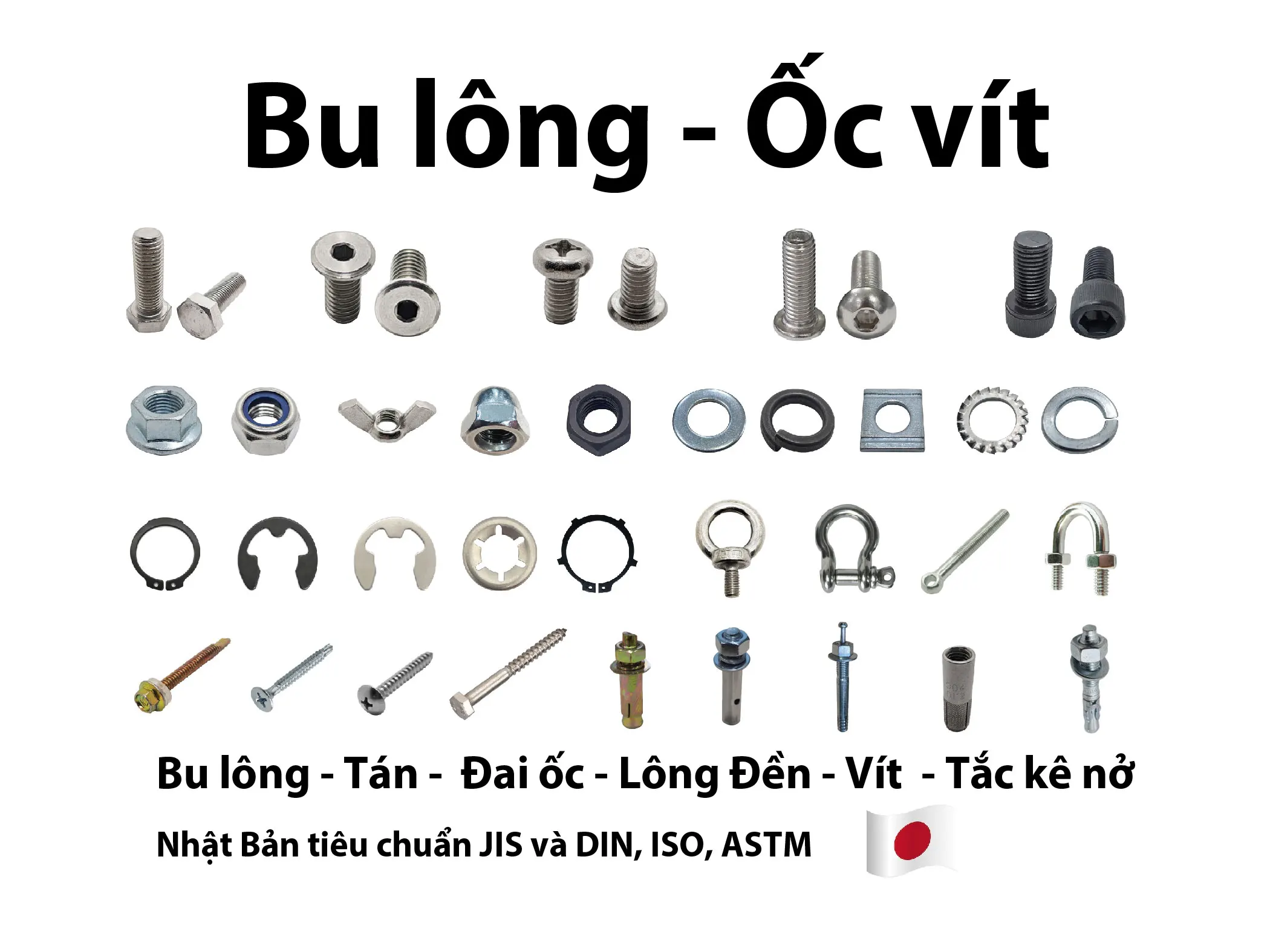 nhà cung cấp bu lông bulong ốc vít vis tiêu chuẩn jis, din, iso, astm