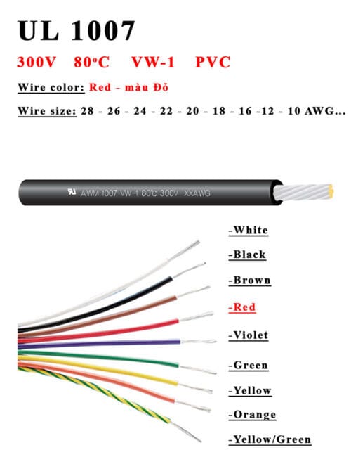 đại lý công ty nhà cung cấp ncc supplier nhà cung ứng ncu vendor nhà phân phối npp distributor đơn vị nơi bán để mua vật tư dây cáp điện tiêu chuẩn ul awg awm cul csa tew vw-1 ft1 ft2 chính hãng thương nhãn hiệu maker brand myungbo jhosin wonderful dingyu dong guan zht minghe yajufang misumi llt shenzhen lilutong