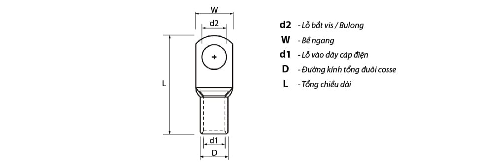 khớp nối SC bằng đồng