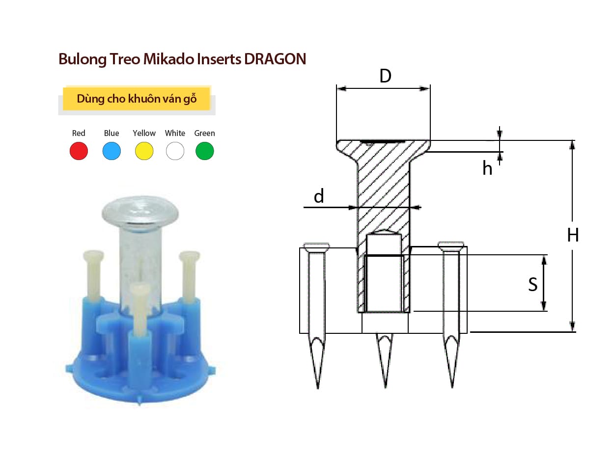 bulong treo dragon mikado inserts gr-3030 gr-3040 gr-3050 gr-3060 gr-4040 gr-4055 gr-4065 gr-4080 gr-4100 gr-5050 gr-5080 gr-5100 gr-m830 gr-m1040 gr-m1060 gr-m1255 gr-m1280 gr-m1680 gr-m16100