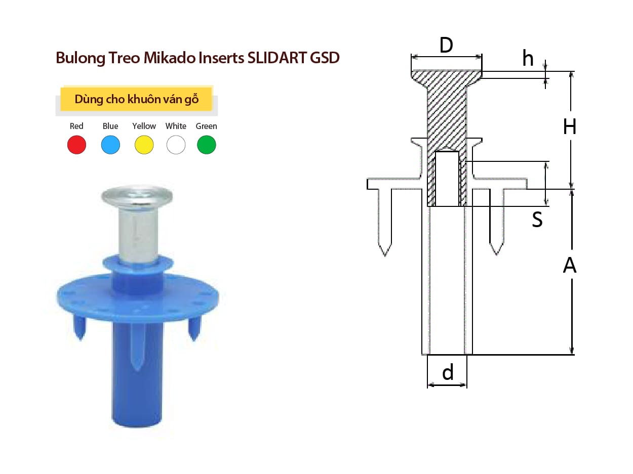 bulong treo slidart gsd mikado inserts gsd-3025 gsd-3050 gsd-3025l・50l gsd-3050l・50l gsd-4025 gsd-4050 gsd-4025l・80l gsd-4050l・80l gsd-m1025 gsd-m1050 gsd-m1025l・60l gsd-m1050l・60l gsd-m1225l･80l gsd-m1250l･80l