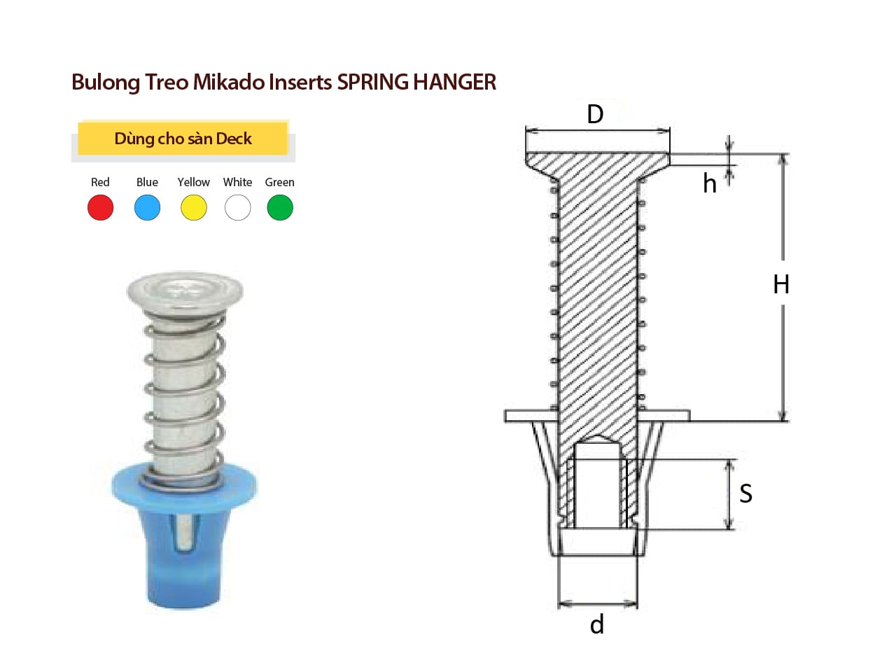 bulong treo spring hanger mikado inserts sh-3040 sh-3050 sh-4055 sh-4065 sh-5070 sh-m1050 sh-m1255 sh-m1265 sh-m1670