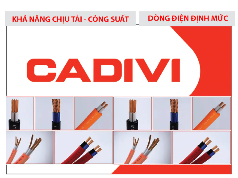 chọn dây dẫn theo dòng điện; chọn tiết diện theo dòng điện; chọn dây dẫn theo công suất; chọn tiết diện theo công suất; bảng tra tiết diện theo công suất; bảng tra tiết diện dây dẫn theo công suất; bảng chọn tiết diện theo dòng điện; bảng chọn tiết diện dây dẫn theo dòng điện;