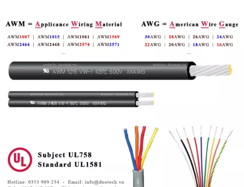 Dây cáp điện AWG chính hãng thương nhãn hiệu hàn quốc myungbo vina wire & cable tiêu chuẩn mỹ UL cUL CSA TEW AWM Style UL758 Subject UL1581, VW-1 FT1 FT2 Nhiệt độ 60 80 90 105 125 150 200 250 °C độ C điện áp 30V 125V 150V 300V 600V 1000V