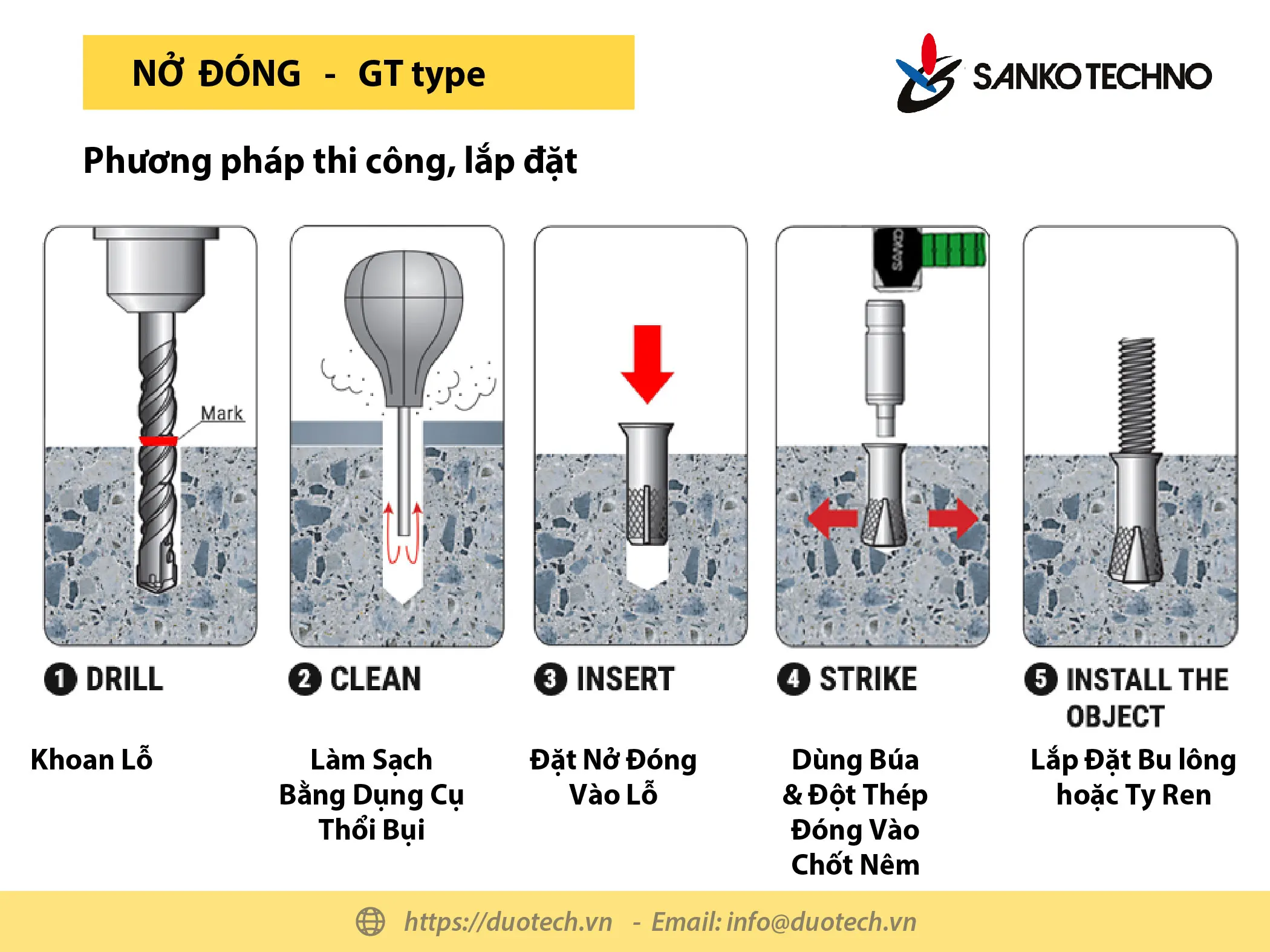 drop-in anchor brand maker sanko techno sunco unika trusco yahata akagi a10782 a24567 a13622 a10783 a10784 abpon misumi ay fastener kfc hawk waki sangyo japan driveit azuma deicom monotaro sunrise densan oshato