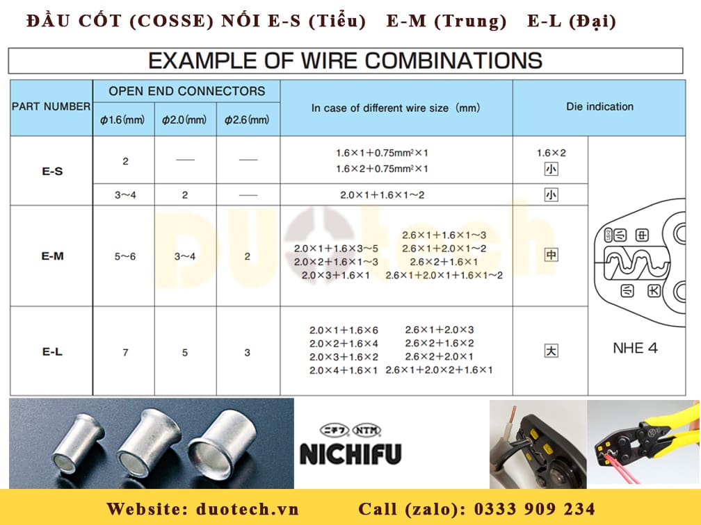 liên hệ CÔNG TY TNHH KỸ THUẬT DUO - DUOTECH