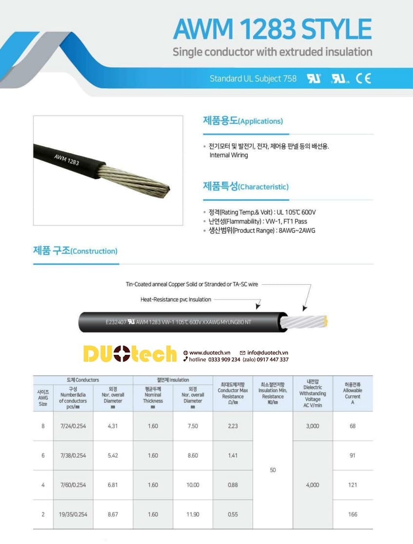 dây điện ul 1283 1284; dây cáp điện awg awm 1283 1284; dây điện ul1283 105c 600v; dây điện awm1283 105c 600v; dây điện ul1284 105c 600v; dây điện awm1284 105c 600v; dây điện awg ul1283; dây cáp điện awg awm1283; dây điện awg ul1284; dây cáp điện awg awm1284; dây cáp điện awm ul awm 1283 1284 105c 600v vw-1 ft1 size 8 4 6 2 1 1/0 2/0 3/0 4/0 awg vỏ bọc pvc chịu dòng tải cao myungbo vina wonderful sumiflex sumitomo jhosin