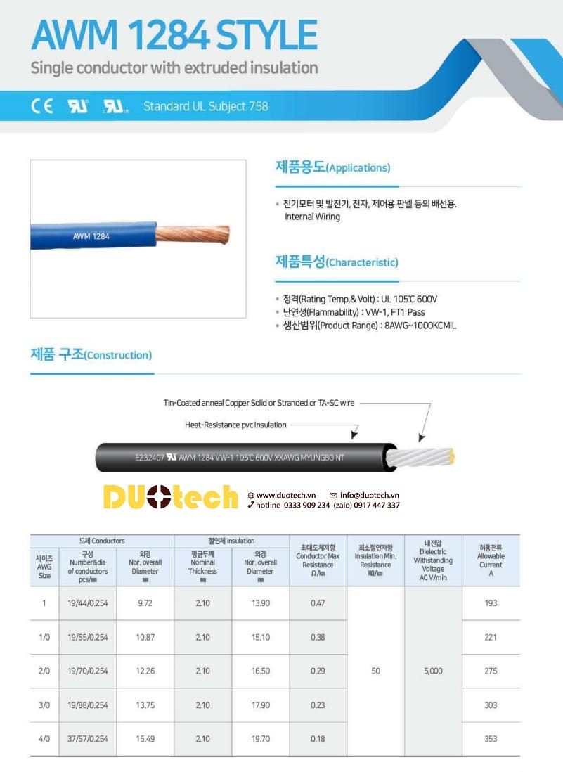 awm ul 1284 myungbo vina wonderful sumiflex sumitomo jhosin