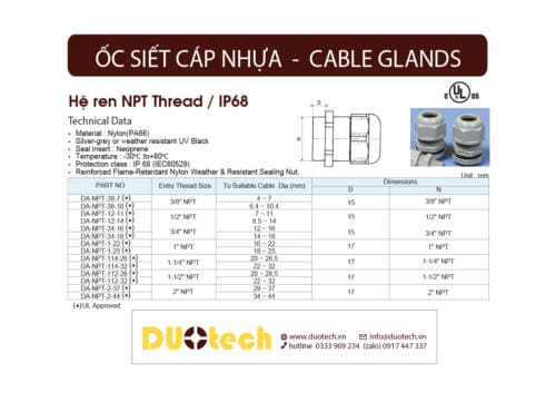 công ty tnhh kỹ thuật duo duotech là đại lý nhà cung cấp đơn vị phân phối sản phẩm ốc siết cáp nhựa da-npt dong-a hệ ren national pipe thread 3/8″ 1/2″ 3/4″ 1″ 1-1/4″ 1-1/2″ 2″ npt cấp chống bụi nước ip68 chính hãng thương nhãn hiệu dong-a bestech hàn quốc; ốc siết cáp da-npt; ốc xiết cáp da-npt; ốc siết cáp nhựa da-npt; ốc siết cáp điện nhựa da-npt; ốc siết cáp ren npt; ốc siết cáp da-npt hệ ren metric; ốc siết cáp nhựa dong-a da-npt; ốc xiết cáp nhựa dong-a da-npt; ốc siết cáp da-npt ip68; ốc xiết cáp da-npt ip68;