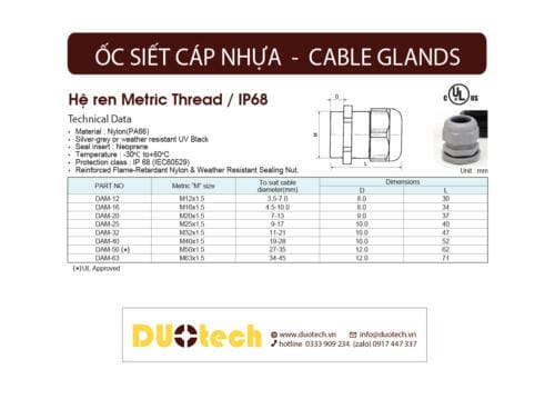công ty tnhh kỹ thuật duo duotech là đại lý nhà cung cấp đơn vị phân phối sản phẩm c siết cáp nhựa pa66 dam dong-a hệ ren metric m12 m16 m20 m25 m32 m40 m50 m63 x1.5 thread cable glands cấp chống bụi nước ip68 chính hãng thương nhãn hiệu dong-a bestech hàn quốc; ốc siết cáp dam; ốc xiết cáp dam; ốc siết cáp nhựa dam; ốc siết cáp điện nhựa dam; ốc siết cáp dac ren metric; ốc siết cáp dam hệ ren metric; ốc siết cáp nhựa dong-a dam; ốc xiết cáp nhựa dong-a dam; ốc siết cáp dam ip68; ốc xiết cáp dam ip68;