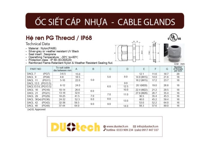 công ty tnhh kỹ thuật duo doutech là đại lý nhà cung cấp đơn vị phân phối sản phẩm ốc siết cáp nhựa pa66 dacl dong-a hệ ren pg 9 11 13.5 16 21 29 36 42 48 thread cable glands cấp chống bụi nước ip68 chính hãng thương nhãn hiệu dong-a bestech hàn quốc; ốc siết cáp dacl; ốc xiết cáp dacl; ốc siết cáp nhựa dacl; ốc siết cáp điện nhựa dacl; ốc siết cáp dacl ren pg; ốc siết cáp dacl hệ ren pg; ốc siết cáp nhựa dong-a dacl; ốc xiết cáp nhựa dong-a dacl; ốc siết cáp dacl ip68; ốc xiết cáp dacl ip68; ốc siết cáp nhựa pg7; ốc siết cáp nhựa pg9; ốc siết cáp nhựa pg11; ốc siết cáp nhựa pg13.5; ốc siết cáp nhựa pg13.5 l; ốc siết cáp nhựa pg16; ốc siết cáp nhựa pg21; ốc siết cáp nhựa pg29; ốc siết cáp nhựa pg36; ốc siết cáp nhựa pg42; ốc siết cáp nhựa pg48;
