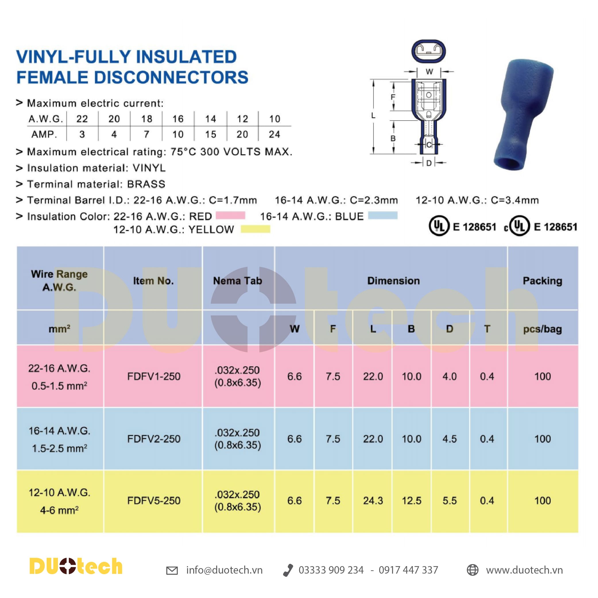đầu cos fdfv; đầu cos fdfv ghim dẹp capa; đầu cos ghim dẹp fdfv; đầu cosse ghim dẹp fdfv; đầu cos fdfv 1-250; đầu cosse ghim fdfv1-250; đầu cos fdfv 2-250; đầu cosse ghim fdfv2-250; đầu cos fdfv 5-250; đầu cosse ghim fdfv5-250; công ty tnhh kỹ thuật duo viết tắt duotech là đại lý nhà cung ứng cấp 1 đơn vị phân phối sản phẩm chính hãng thương hiệu kst k.s. ks terminals inc made in taiwan xuất xứ đài loan đầu cosse cos cốt nối nhanh male female đực cái gài âm dương bọc nhựa cách điện màu đỏ – red 0.5-1.5mm2, xanh – blue 1.5-2.5mm2, vàng – yellow 4-6mm2