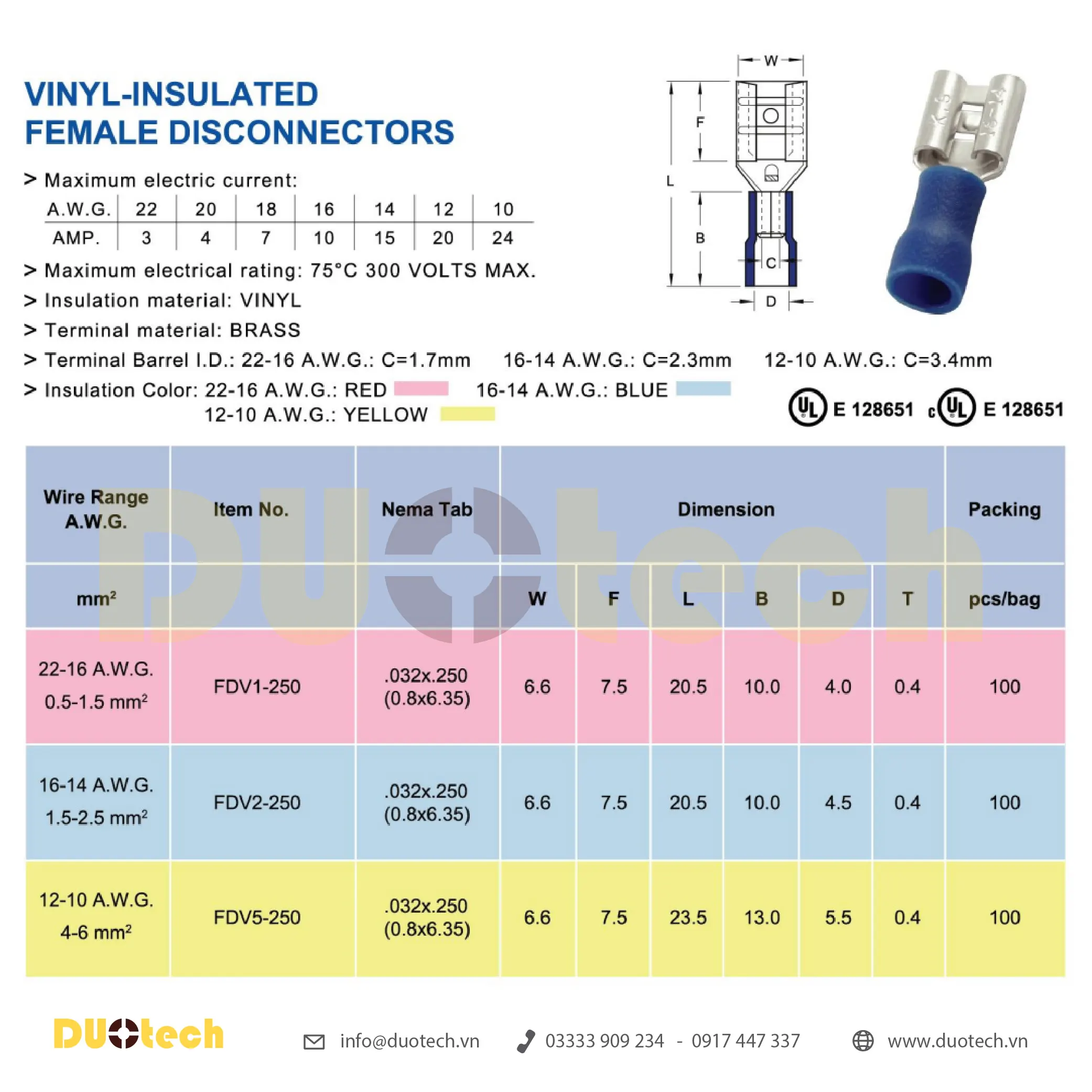Đầu cos cách điện hoàn toàn ghim dẹp Capa nối nhanh Female Cái FDV FDV1-250 FDV2-250 FDV5-250 kst cốt cosse gài âm dương bọc nhựa Vinyl màu Đỏ – Red 0.5-1.5mm2, Xanh – Blue 1.5-2.5mm2, Vàng – Yellow 4-6mm2