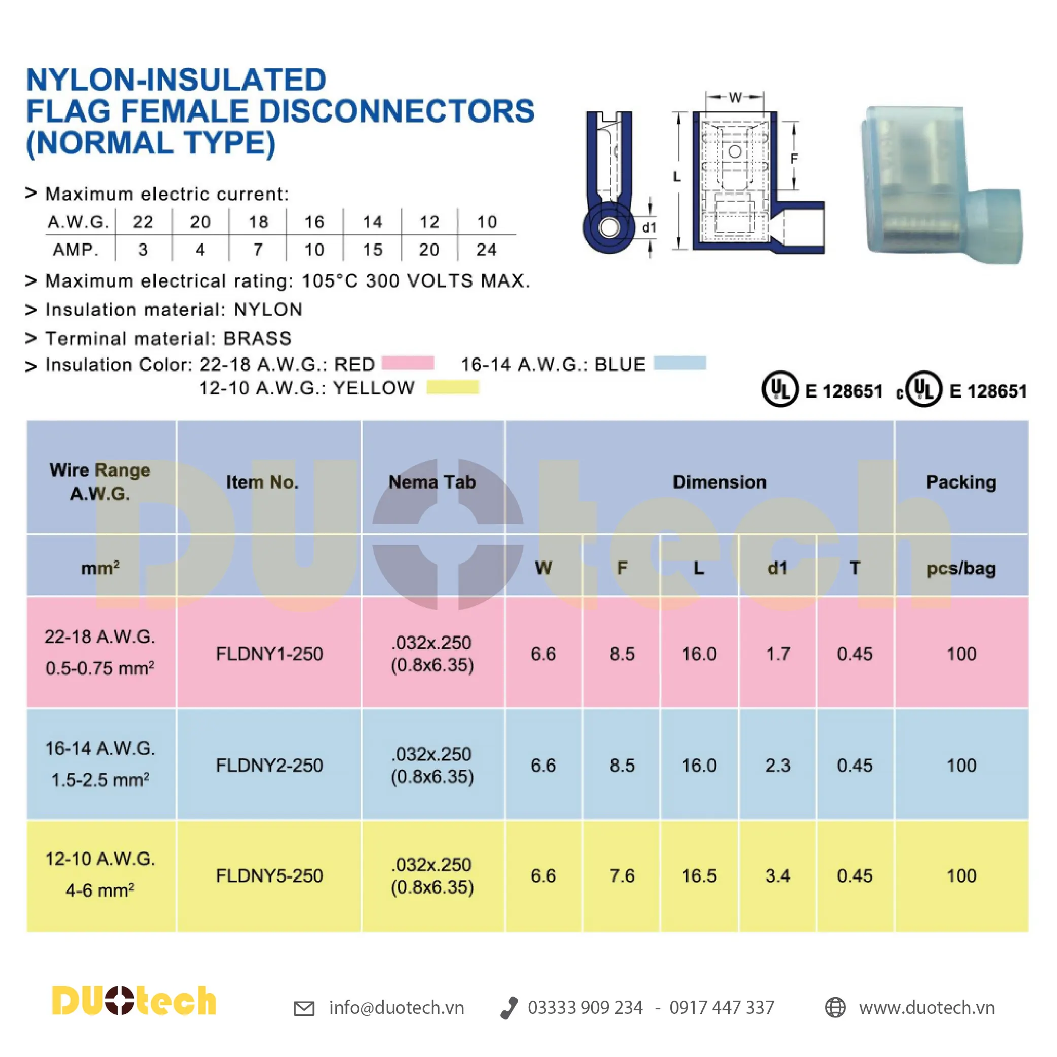 đầu cos fldny; đầu cos fldny ghim dẹp capa; đầu cos ghim dẹp fldny; đầu cosse ghim dẹp fldny; đầu cos fldny 1-250; đầu cosse ghim fldny1-250; đầu cos fldny 2-250; đầu cosse ghim fldny2-250; đầu cos fldny 5-250; đầu cosse ghim fldny5-250; công ty tnhh kỹ thuật duo viết tắt duotech là đại lý nhà cung ứng cấp 1 đơn vị phân phối sản phẩm chính hãng thương hiệu kst k.s. ks terminals inc made in taiwan xuất xứ đài loan đầu cosse cos cốt nối nhanh male female đực cái gài âm dương bọc nhựa cách điện màu đỏ – red 0.5-1.5mm2, xanh – blue 1.5-2.5mm2, vàng – yellow 4-6mm2