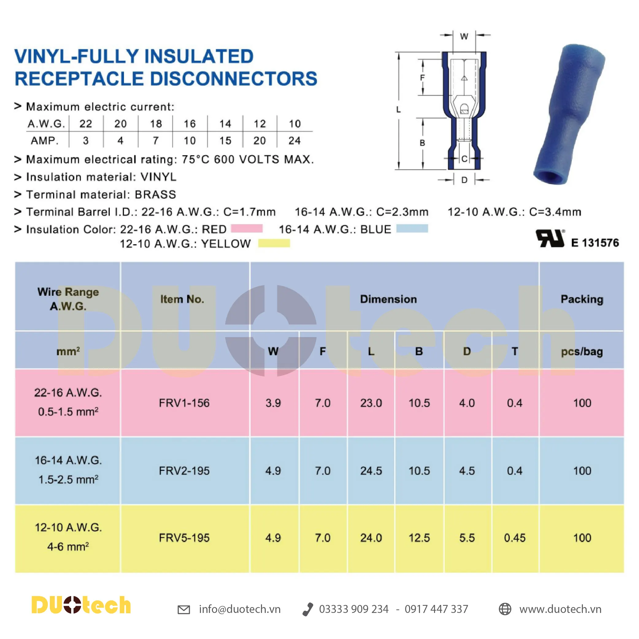 đầu cos frv; đầu cos frv ghim tròn; đầu cos ghim tròn frv; đầu cosse ghim dẹp frv; đầu cos frv 1-156; đầu cosse ghim frv1-156; đầu cos frv 2-195; đầu cosse ghim frv2-195; đầu cos frv 5-195; đầu cosse ghim frv5-195; công ty tnhh kỹ thuật duo viết tắt duotech là đại lý nhà cung ứng cấp 1 đơn vị phân phối sản phẩm chính hãng thương hiệu kst k.s. ks terminals inc made in taiwan xuất xứ đài loan đầu cosse cos cốt nối nhanh male female đực cái gài âm dương bọc nhựa cách điện màu đỏ – red 0.5-1.5mm2, xanh – blue 1.5-2.5mm2, vàng – yellow 4-6mm2