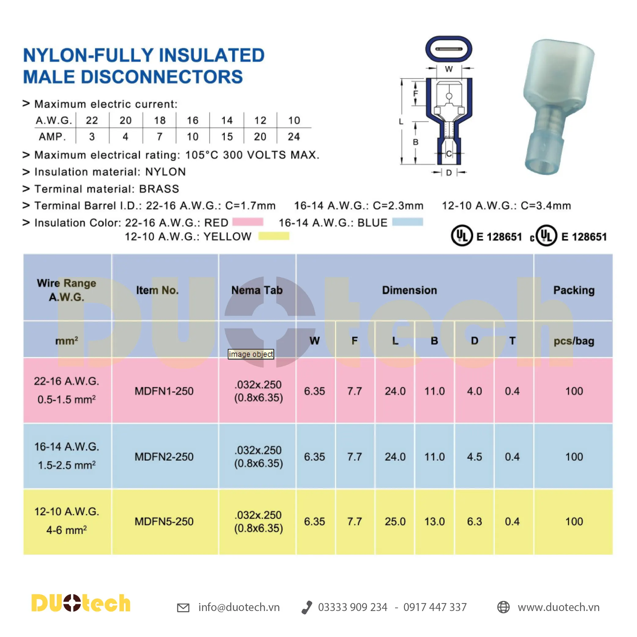 đầu cos fdfn; đầu cos fdfn ghim dẹp capa; đầu cos ghim dẹp fdfn; đầu cosse ghim dẹp fdfn; đầu cos fdfn 1-250; đầu cosse ghim fdfn1-250; đầu cos fdfn 2-250; đầu cosse ghim fdfn2-250; đầu cos fdfn 5-250; đầu cosse ghim fdfn5-250; công ty tnhh kỹ thuật duo viết tắt duotech là đại lý nhà cung ứng cấp 1 đơn vị phân phối sản phẩm chính hãng thương hiệu kst k.s. ks terminals inc made in taiwan xuất xứ đài loan đầu cosse cos cốt nối nhanh male female đực cái gài âm dương bọc nhựa cách điện màu đỏ – red 0.5-1.5mm2, xanh – blue 1.5-2.5mm2, vàng – yellow 4-6mm2