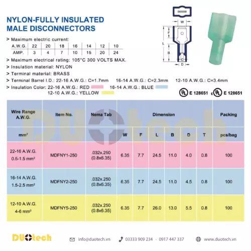 đầu cos mdfny; đầu cos mdfny ghim dẹp capa; đầu cos ghim dẹp mdfny; đầu cosse ghim dẹp mdfny; đầu cos mdfny 1-250; đầu cosse ghim mdfny1-250; đầu cos mdfny 2-250; đầu cosse ghim mdfny2-250; đầu cos mdfny 5-250; đầu cosse ghim mdfny5-250; công ty tnhh kỹ thuật duo viết tắt duotech là đại lý nhà cung ứng cấp 1 đơn vị phân phối sản phẩm chính hãng thương hiệu kst k.s. ks terminals inc made in taiwan xuất xứ đài loan đầu cosse cos cốt nối nhanh male female đực cái gài âm dương bọc nhựa cách điện màu đỏ – red 0.5-1.5mm2, xanh – blue 1.5-2.5mm2, vàng – yellow 4-6mm2