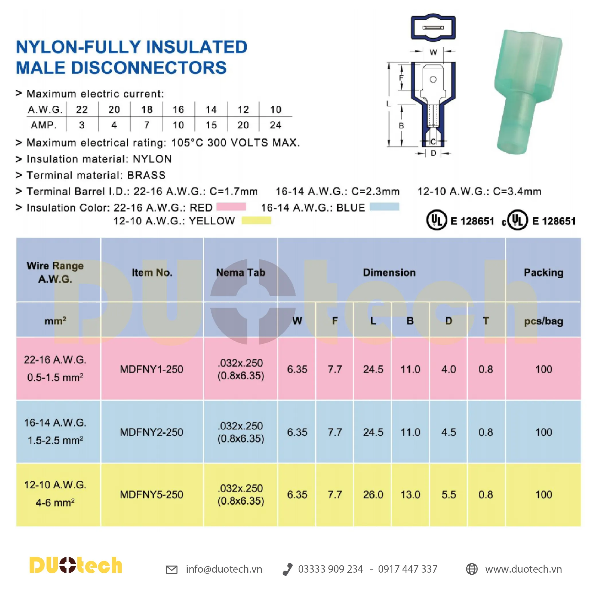 đầu cos mdfny; đầu cos mdfny ghim dẹp capa; đầu cos ghim dẹp mdfny; đầu cosse ghim dẹp mdfny; đầu cos mdfny 1-250; đầu cosse ghim mdfny1-250; đầu cos mdfny 2-250; đầu cosse ghim mdfny2-250; đầu cos mdfny 5-250; đầu cosse ghim mdfny5-250; công ty tnhh kỹ thuật duo viết tắt duotech là đại lý nhà cung ứng cấp 1 đơn vị phân phối sản phẩm chính hãng thương hiệu kst k.s. ks terminals inc made in taiwan xuất xứ đài loan đầu cosse cos cốt nối nhanh male female đực cái gài âm dương bọc nhựa cách điện màu đỏ – red 0.5-1.5mm2, xanh – blue 1.5-2.5mm2, vàng – yellow 4-6mm2