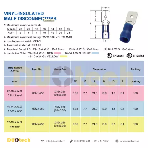 đầu cos mdv; đầu cos mdv ghim dẹp capa; đầu cos ghim dẹp mdv; đầu cosse ghim dẹp mdv; đầu cos mdv 1-250; đầu cosse ghim mdv1-250; đầu cos mdv 2-250; đầu cosse ghim mdv2-250; đầu cos mdv 5-250; đầu cosse ghim mdv5-250; công ty tnhh kỹ thuật duo viết tắt duotech là đại lý nhà cung ứng cấp 1 đơn vị phân phối sản phẩm chính hãng thương hiệu kst k.s. ks terminals inc made in taiwan xuất xứ đài loan đầu cosse cos cốt nối nhanh male female đực cái gài âm dương bọc nhựa cách điện màu đỏ – red 0.5-1.5mm2, xanh – blue 1.5-2.5mm2, vàng – yellow 4-6mm2