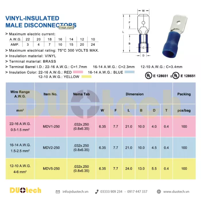 đầu cos mdv; đầu cos mdv ghim dẹp capa; đầu cos ghim dẹp mdv; đầu cosse ghim dẹp mdv; đầu cos mdv 1-250; đầu cosse ghim mdv1-250; đầu cos mdv 2-250; đầu cosse ghim mdv2-250; đầu cos mdv 5-250; đầu cosse ghim mdv5-250; công ty tnhh kỹ thuật duo viết tắt duotech là đại lý nhà cung ứng cấp 1 đơn vị phân phối sản phẩm chính hãng thương hiệu kst k.s. ks terminals inc made in taiwan xuất xứ đài loan đầu cosse cos cốt nối nhanh male female đực cái gài âm dương bọc nhựa cách điện màu đỏ – red 0.5-1.5mm2, xanh – blue 1.5-2.5mm2, vàng – yellow 4-6mm2