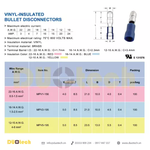 đầu cos mpv; đầu cos mpv ghim tròn; đầu cos ghim tròn mpv; đầu cosse ghim dẹp mpv; đầu cos mpv 1-156; đầu cosse ghim mpv1-156; đầu cos mpv 2-195; đầu cosse ghim mpv2-195; đầu cos mpv 5-195; đầu cosse ghim mpv5-195; công ty tnhh kỹ thuật duo viết tắt duotech là đại lý nhà cung ứng cấp 1 đơn vị phân phối sản phẩm chính hãng thương hiệu kst k.s. ks terminals inc made in taiwan xuất xứ đài loan đầu cosse cos cốt nối nhanh male female đực cái gài âm dương bọc nhựa cách điện màu đỏ – red 0.5-1.5mm2, xanh – blue 1.5-2.5mm2, vàng – yellow 4-6mm2