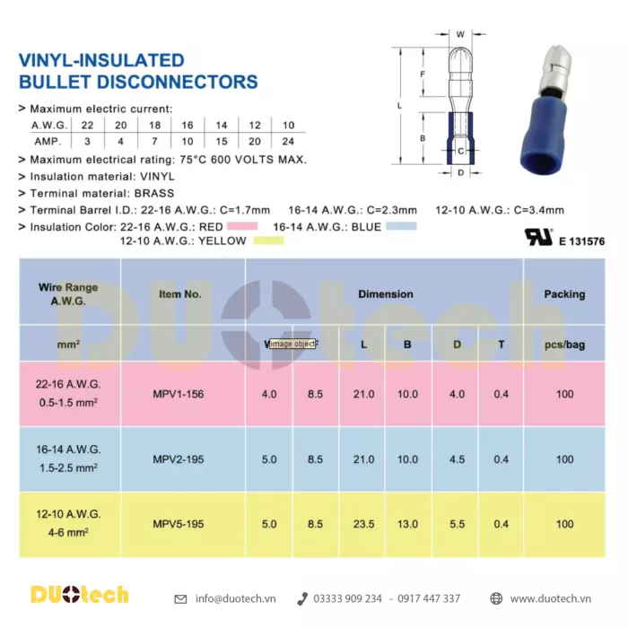đầu cos mpv; đầu cos mpv ghim tròn; đầu cos ghim tròn mpv; đầu cosse ghim dẹp mpv; đầu cos mpv 1-156; đầu cosse ghim mpv1-156; đầu cos mpv 2-195; đầu cosse ghim mpv2-195; đầu cos mpv 5-195; đầu cosse ghim mpv5-195; công ty tnhh kỹ thuật duo viết tắt duotech là đại lý nhà cung ứng cấp 1 đơn vị phân phối sản phẩm chính hãng thương hiệu kst k.s. ks terminals inc made in taiwan xuất xứ đài loan đầu cosse cos cốt nối nhanh male female đực cái gài âm dương bọc nhựa cách điện màu đỏ – red 0.5-1.5mm2, xanh – blue 1.5-2.5mm2, vàng – yellow 4-6mm2