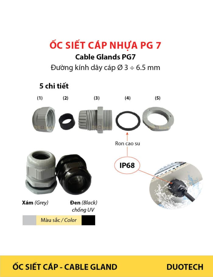 ốc siết cáp pg7; ốc xiết cáp pg7; cable glands pg7; cable glands pg 7; ốc siết cáp điện pg7; ốc siết cáp điện pg 7; ốc siết cáp pg7 đen; ốc siết cáp pg 7 đen dacl7-blk; ốc siết cáp pg7 xám; ốc siết cáp pg 7 xám dacl7-gry; nhà cung cấp ncc ốc siết xiết cáp điện pg7; nhà cung ứng ncu ốc siết xiết cáp điện pg7; nhà phân phối npp ốc siết xiết cáp điện pg7; đại lý công ty ốc siết xiết cáp điện pg7; địa chỉ cửa hàng ốc siết xiết cáp điện pg7; nơi bán để mua ốc siết xiết cáp điện pg7; đơn vị phân phối ốc siết xiết cáp điện pg7; supplier distributor ốc siết xiết cáp điện pg7; agency vendor list ốc siết xiết cáp điện pg7; sản phẩm ốc siết xiết cáp điện pg7 pg9 pg11 pg13.5 pg13.5 l pg16 pg21 pg29 pg36 pg42 pg48 cable glands nhựa nylon pa66 đạt tiêu chuẩn rohs; có 2 màu xám dacl-gry và loại đen dacl-blk chống tia uv dùng ngoài trời; có ron cao su chống nước ip68; dacl7-gry; dacl7-blk; dacl9-gry; dacl9-blk; dacl11-gry; dacl11-blk; dacl13.5-gry; dacl13.5-blk; dacl16-gry; dacl16-blk; dacl21-gry; dacl21-blk; dacl29-gry; dacl29-blk; dacl36-gry; dacl36-blk; dacl42-gry; dacl42-blk; dacl48-gry; dacl48-blk