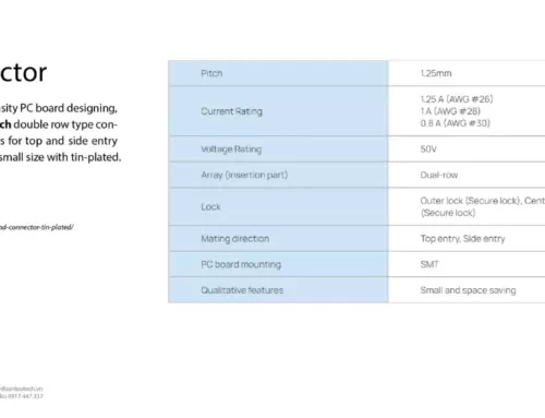 1.25mm Pitch đầu nối GHD connector JST Wire to Board