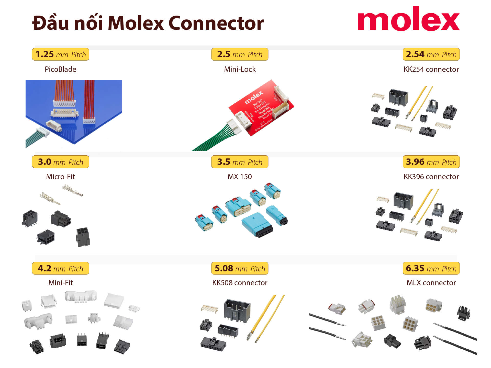 molex connectors; connector molex; jack nối dây điện molex; jack noi day dien molex; giắc nối dây điện molex; giac noi day dien molex; rắc nối dây điện molex; rac noi day dien molex; đầu nối molex connector; dau noi molex; molex connectors terminals; molex connector terminal; connectors terminals molex; connector terminal molex; đại lý molex connectors terminals; đại lý molex connector terminal; nhà phân phối molex connectors terminals; nhà phân phối molex connector terminal; đơn vị cung cấp molex connectors terminals; đơn vị cung cấp molex connector terminal;
