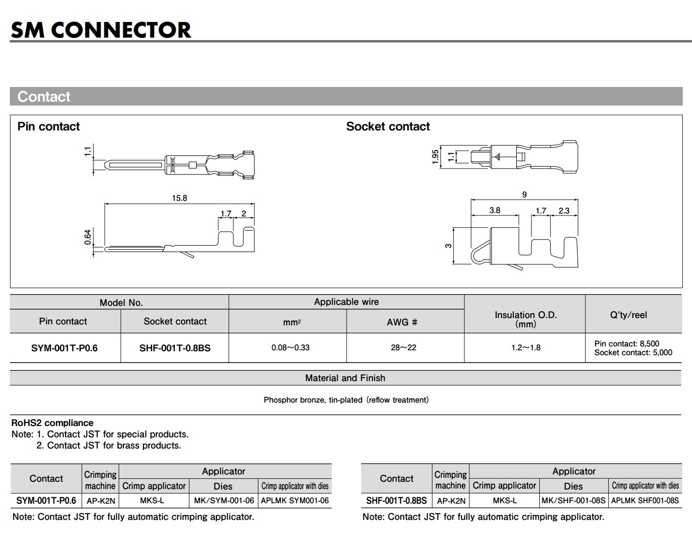 JST-SM-connectors-pin-socket-contact-terminals