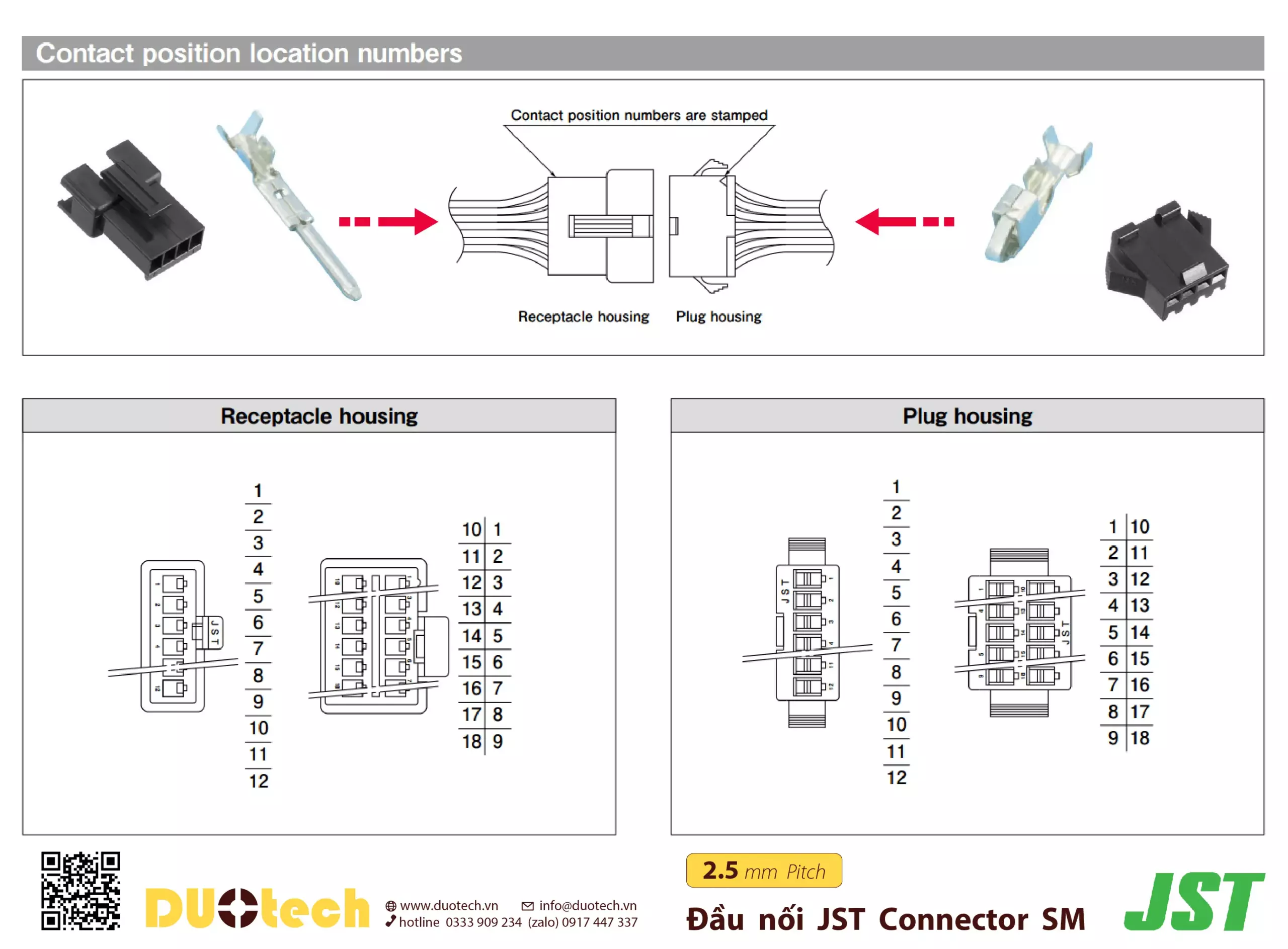 chân pin đực Terminals Male SYM-001T-P0.6 cái Female SHF-001T-0.8BS,
