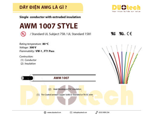 Dây AWG là gì ? Hiểu đúng để chọn thông số dây cáp điện AWG phù hợp với nhu cầu thiết kế