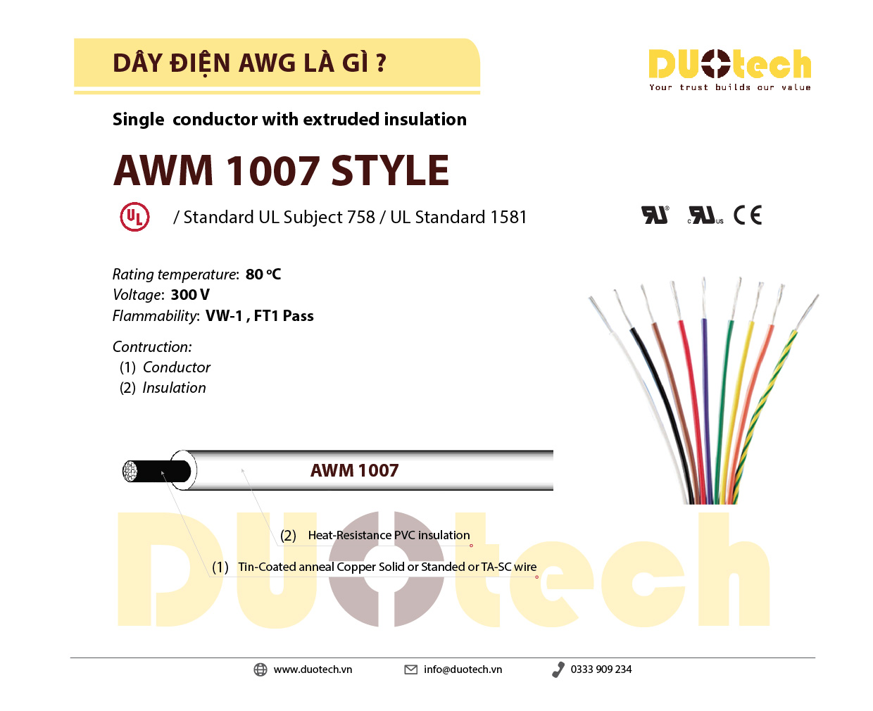 awg là gì; dây cáp điện awg là gì?; dây awg là gì; dây điện awg là gì; cáp awg là gì; cáp điện awg là gì; thông số dây awg; thông số dây điện awg;