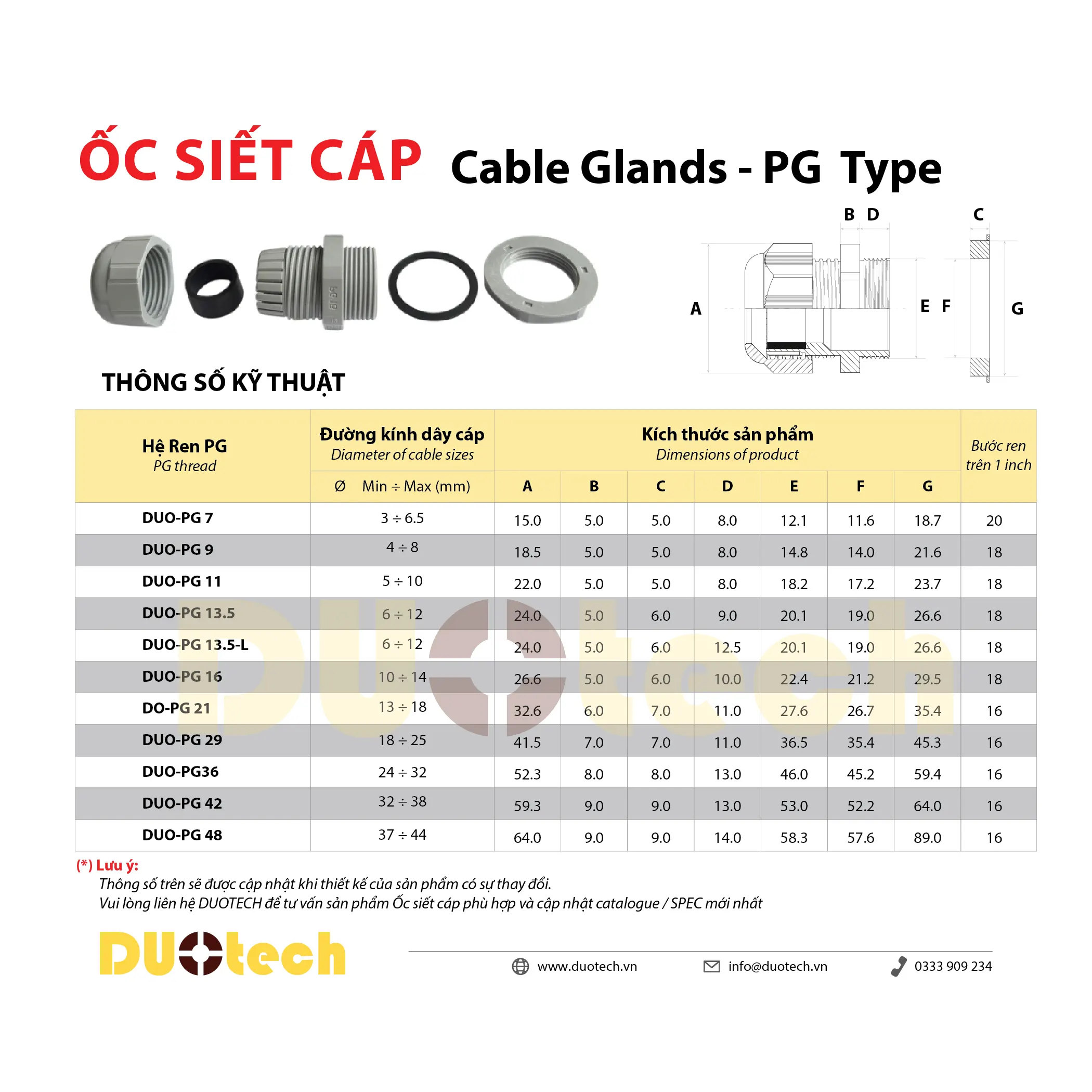 liên hệ duotech là nhà cung cấp ncc ốc siết xiết cáp nhựa pg ip68 rohs, pg7 pg9 pg11 pg13.5 pg13.5 l pg16 pg21 pg29 pg36 pg42 pg48 dacl; nhà cung cấp ốc siết cáp; nhà cung cấp ốc xiết cáp; ncc ốc siết cáp pg; nhà cung cấp ốc siết cáp pg; ncc ốc xiết cáp pg; nhà cung cấp ốc xiết cáp pg; nhà cung cấp siết cáp nhựa; nhà cung cấp siết cáp nhựa pg; nhà cung cấp cable gland; nhà cung cấp cable glands; nhà cung cấp ốc siết cáp chất lượng cao; nhà cung cấp ốc xiết cáp đầy đủ vat co cq; ncc ốc siết cáp pg p68 rohs; nhà cung cấp ốc siết cáp pg pg29 pg36 ; ncc ốc xiết cáp pg , pg7 pg9 pg11; nhà cung cấp ốc xiết cáp pg pg42 pg48 ; nhà cung cấp siết cáp nhựa pg13.5 pg13.5 l; nhà cung cấp siết cáp nhựa pg dacl; nhà cung cấp cable gland dacl; nhà cung cấp cable glands pg16 pg21 ;