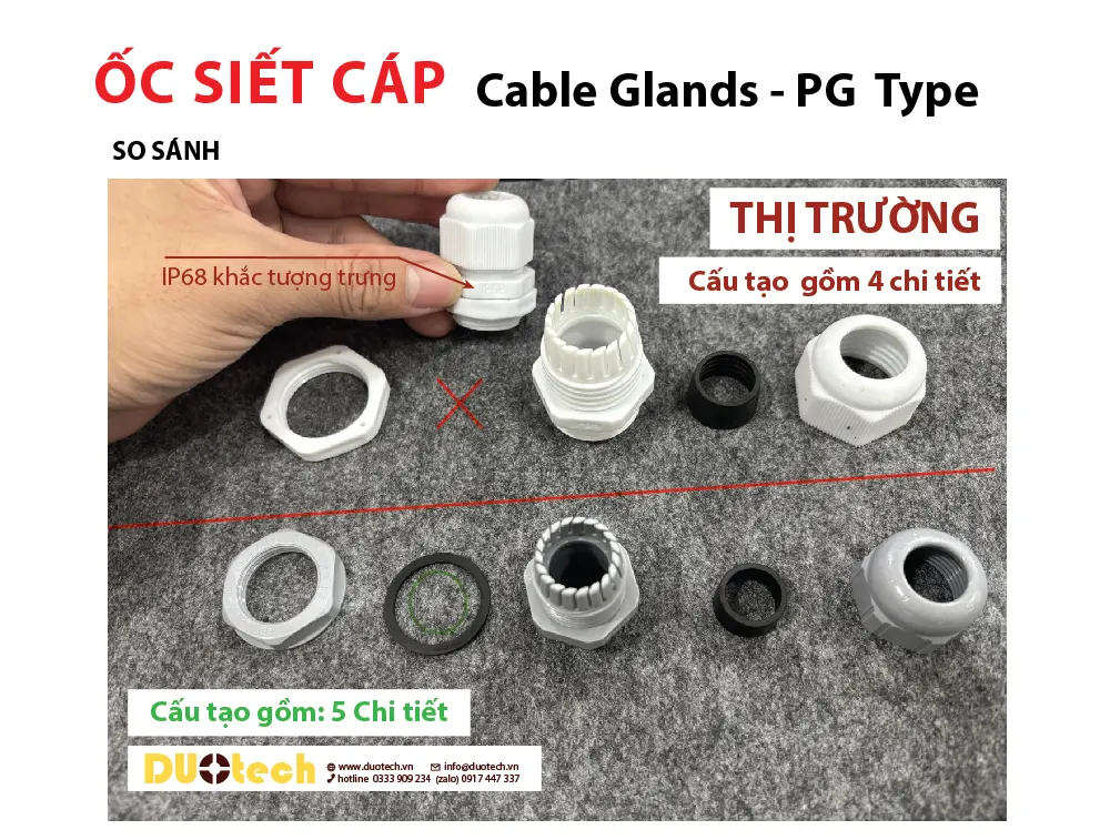 nhà cung cấp ncc ốc siết xiết cáp nhựa pg ip68 rohs đầy đủ hóa đơn vat chứng nhận chất lượng cq và xuất xứ co mã hàng dong-a pg7 pg9 pg11 pg13.5 pg13.5 l pg16 pg21 pg29 pg36 pg42 pg48 dacl