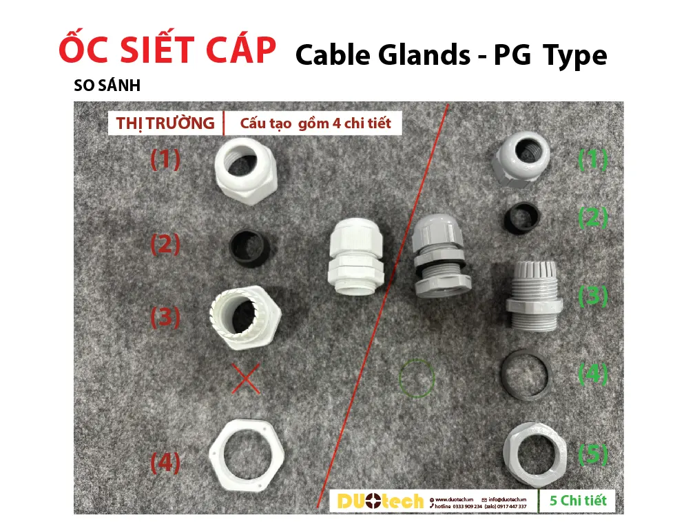 nhà cung cấp ốc xiết cáp đầy đủ vat co cq; ncc ốc siết cáp pg p68 rohs; nhà cung cấp ốc siết cáp pg pg29 pg36 ; ncc ốc xiết cáp pg , pg7 pg9 pg11; nhà cung cấp ốc xiết cáp pg pg42 pg48 ; nhà cung cấp siết cáp nhựa pg13.5 pg13.5 l; nhà cung cấp siết cáp nhựa pg dacl; nhà cung cấp cable gland dacl; nhà cung cấp cable glands pg16 pg21 ;