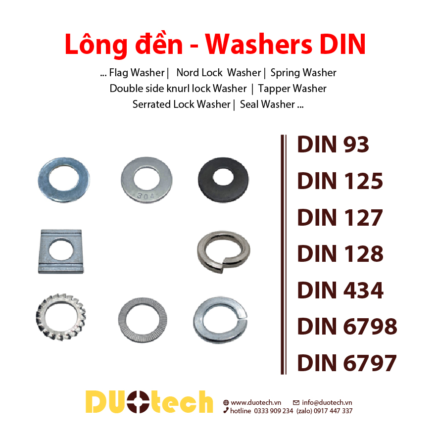 tiêu chuẩn din là gì? sản phẩm bu lông ốc vít, đai ốc, lông đền, phe gài đạt tiêu chuẩn din 933, din 931, din 912, din 7991, din 934, din 125, din 471 và din 472; tiêu chuẩn din; bulong ốc vít tiêu chuẩn din; bu lông tiêu chuẩn din; bulong tiêu chuẩn din; đai ốc tiêu chuẩn din; con tán tiêu chuẩn din; lông đền tiêu chuẩn din; long đền tiêu chuẩn din; phe gài tiêu chuẩn din; chốt gài tiêu chuẩn din;
