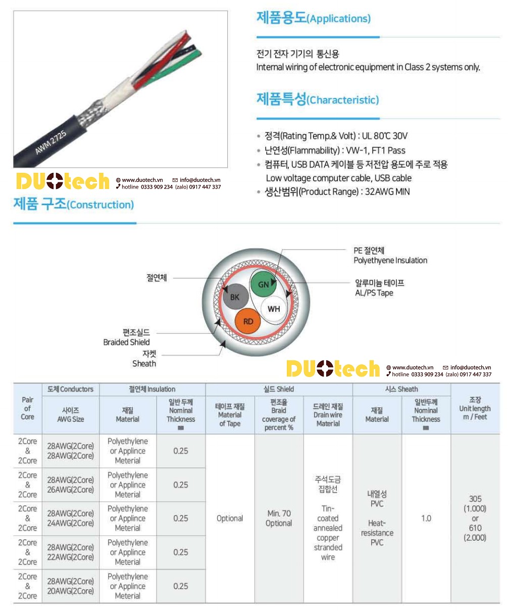 DUOTECH là đại lý nhà cung ứng cấp 1 đơn vị phân phối chính hãng thương nhãn hiệu Myung bo vina AWM2725 UL2725 cc-link Dây cáp điện tín hiệu data 4 lõi cỡ dây AWM UL 2725 28awg 26awg 24awg 22awg 20awg 30V 80C; dây điện ul 2725; dây cáp điện awg awm 2725; dây điện ul2725 80C 30V; dây điện awm2725 80C 30V; dây cáp cc-link ul2725; dây cáp cc-link awm2725; dây điện awg ul2725; dây cáp điện awg ul2725; cáp data nhiều lõi awm ul 2725; cáp điện data nhiều lõi awm ul 2725;