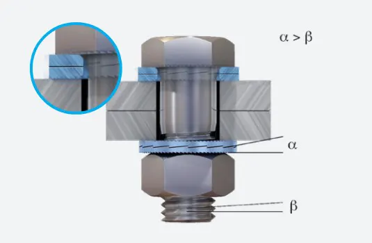 long đền chống xoay nord-lock; long đen chống xoay nord-lock; long đền khóa nord-lock; long đen khóa nord-lock; long đền chống lỏng nord-lock; long đen chống lỏng nord-lock; vòng đệm chống xoay nord-lock; vòng đệm khóa nord-lock; nord-lock wheel washer; nord-lock wheel washers;