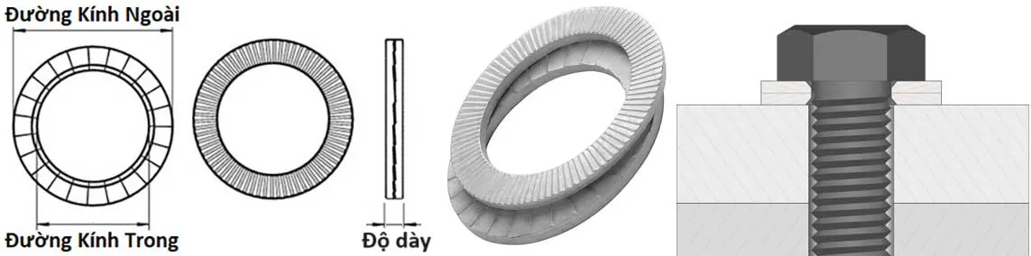 long đền chống xoay heico-lock; long đen chống xoay heico-lock; long đền khóa heico-lock; long đen khóa heico-lock; long đền chống lỏng heico-lock; long đen chống lỏng heico-lock; vòng đệm chống xoay heico-lock; vòng đệm khóa heico-lock; heico-lock wheel washer; heico-lock wheel washers;